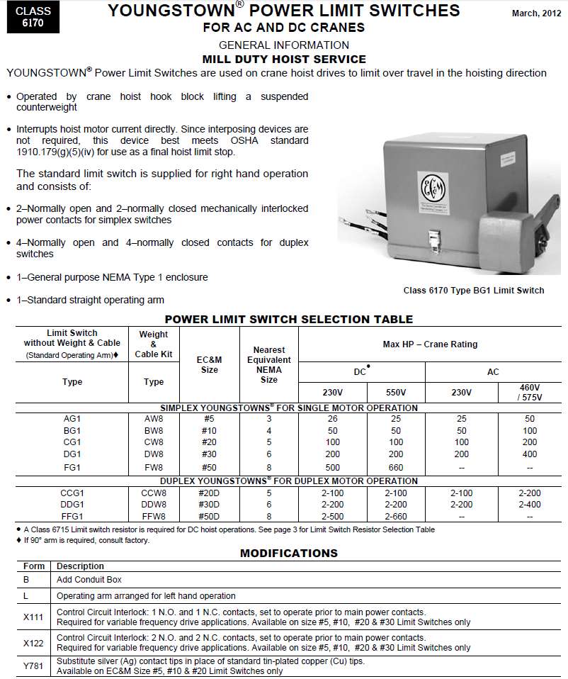 Products Youngstown Power Limit Switches6170